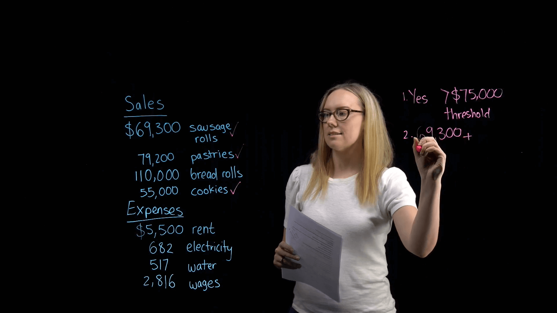 Erin Twyford DIY Lightboard Studio - Lightboard output